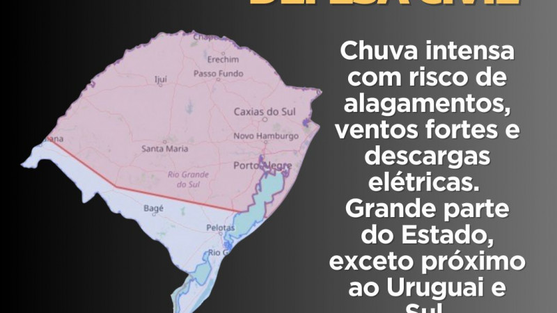 Alerta