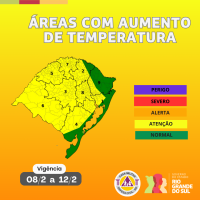  temperaturas elevadas e baixa umidade relativa do ar.