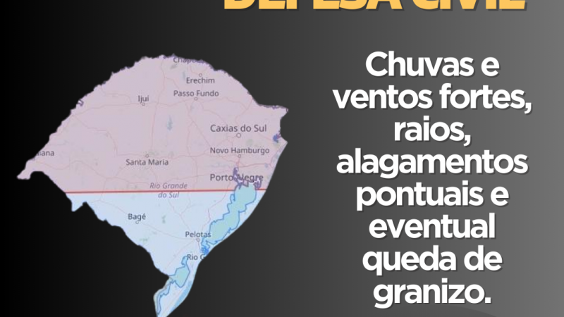 Alerta (modelo)