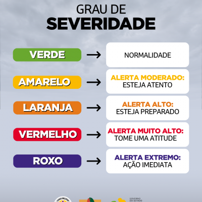 Alerta