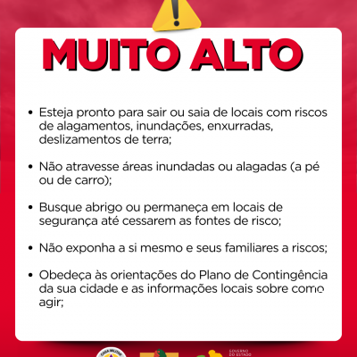 Comportamentos esperados