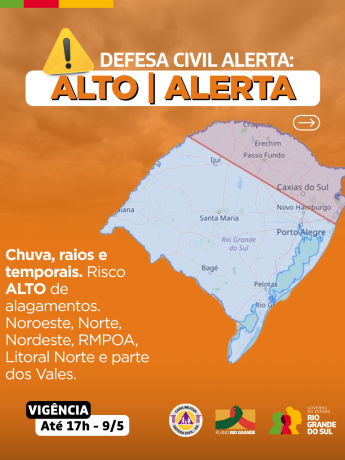 Alertas Comportamentos padrão