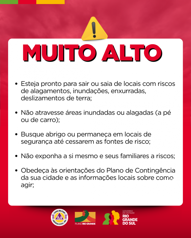 Alertas Comportamentos padrão