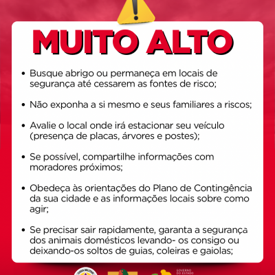 Alertas Comportamentos padrão