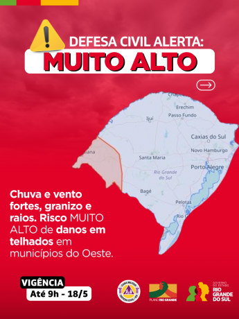 Alertas Comportamentos padrão