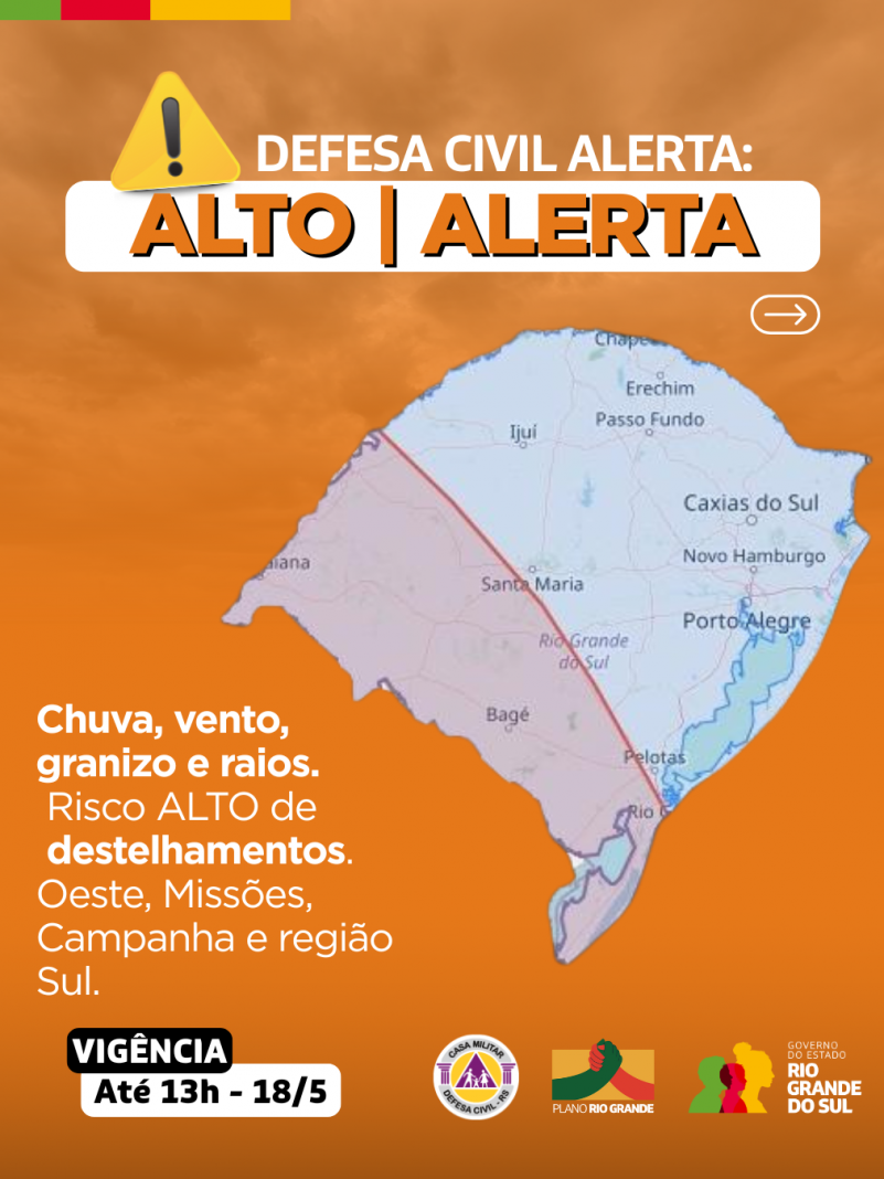 Alertas Comportamentos padrão