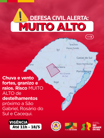 Alertas Comportamentos padrão