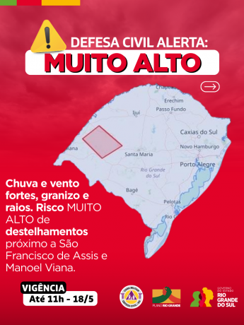 Alertas Comportamentos padrão
