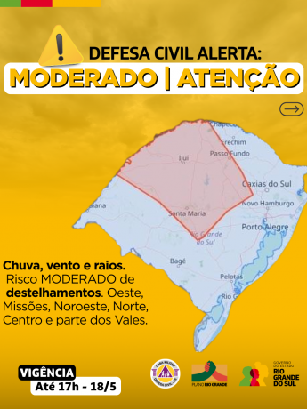 Alertas Comportamentos padrão