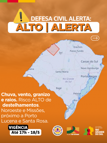 Alertas Comportamentos padrão