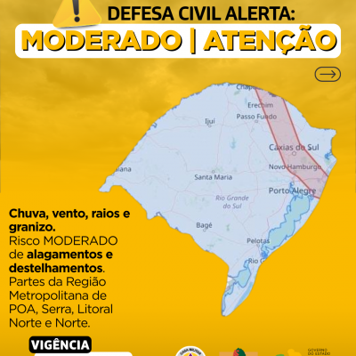 Alertas Comportamentos padrão