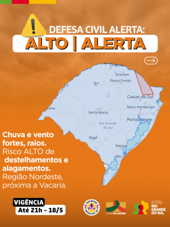 Alertas Comportamentos padrão