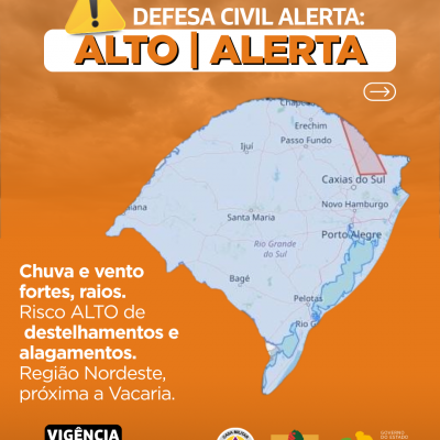 Alertas Comportamentos padrão