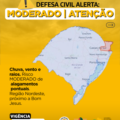 Alertas Comportamentos padrão