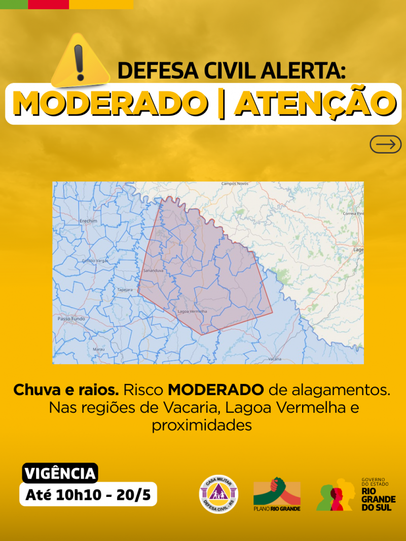 Alertas Comportamentos padrão (3)