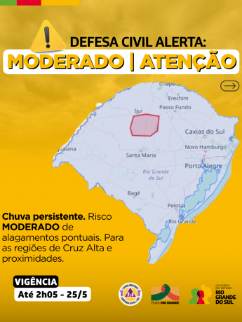 Alertas Comportamentos padrão (19)