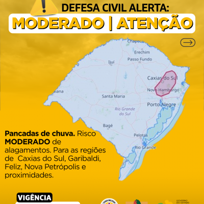 Alertas Comportamentos padrão (21)