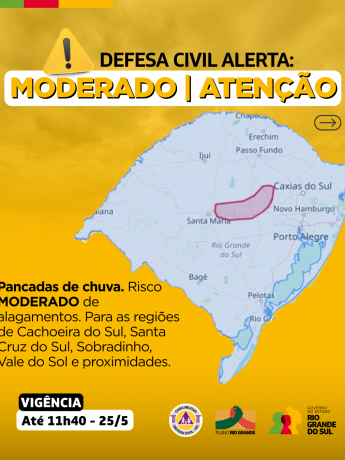 Alertas Comportamentos padrão (22)