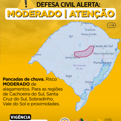 Alertas Comportamentos padrão (22)