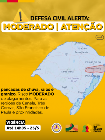 Alertas Comportamentos padrão (23)