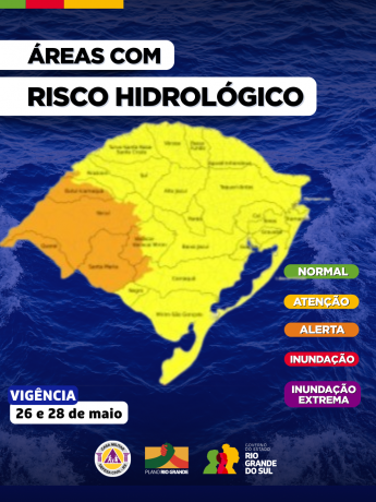 Avisos Padrão (1)