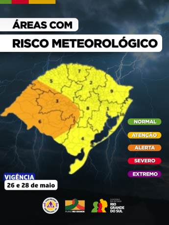 Avisos Padrão