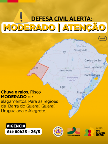 Alertas Comportamentos padrão (24)