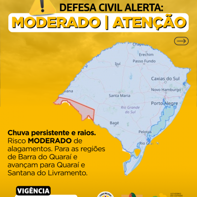 Alertas Comportamentos padrão (25)