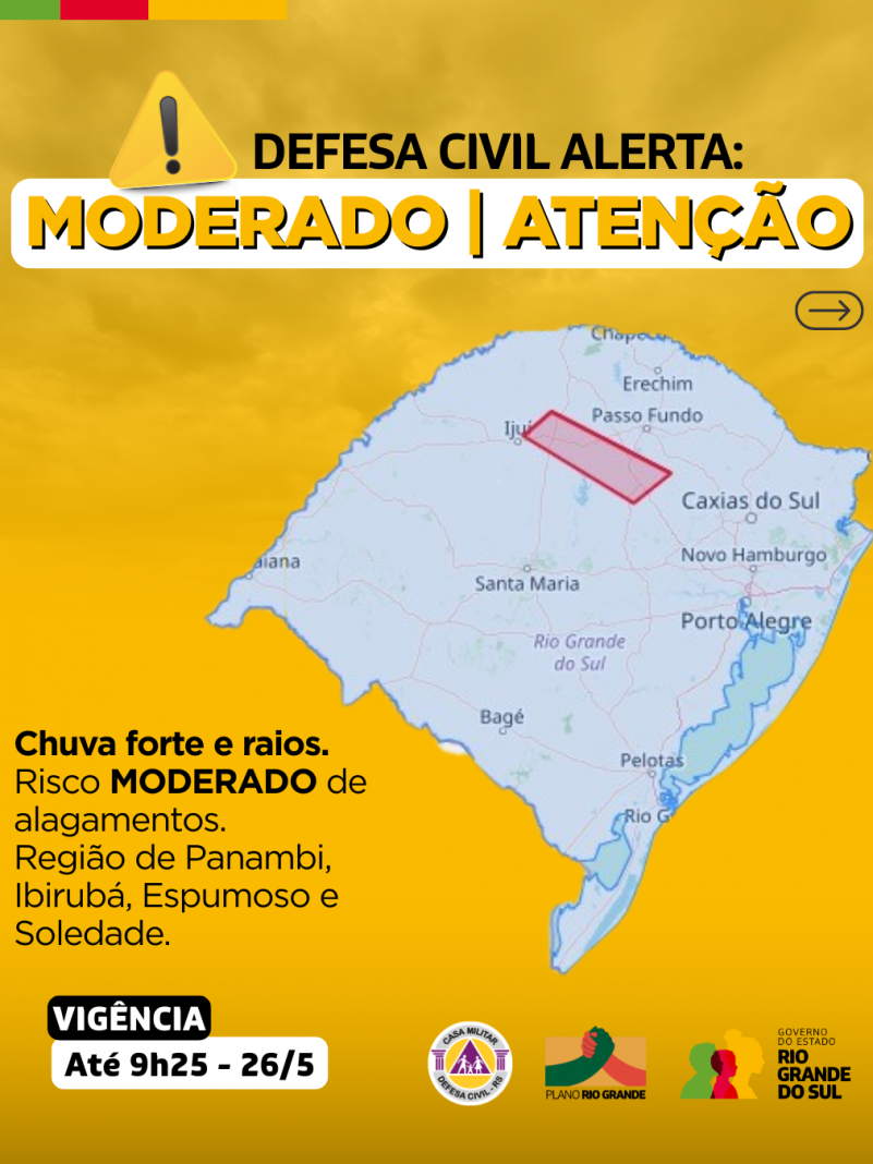 Alertas