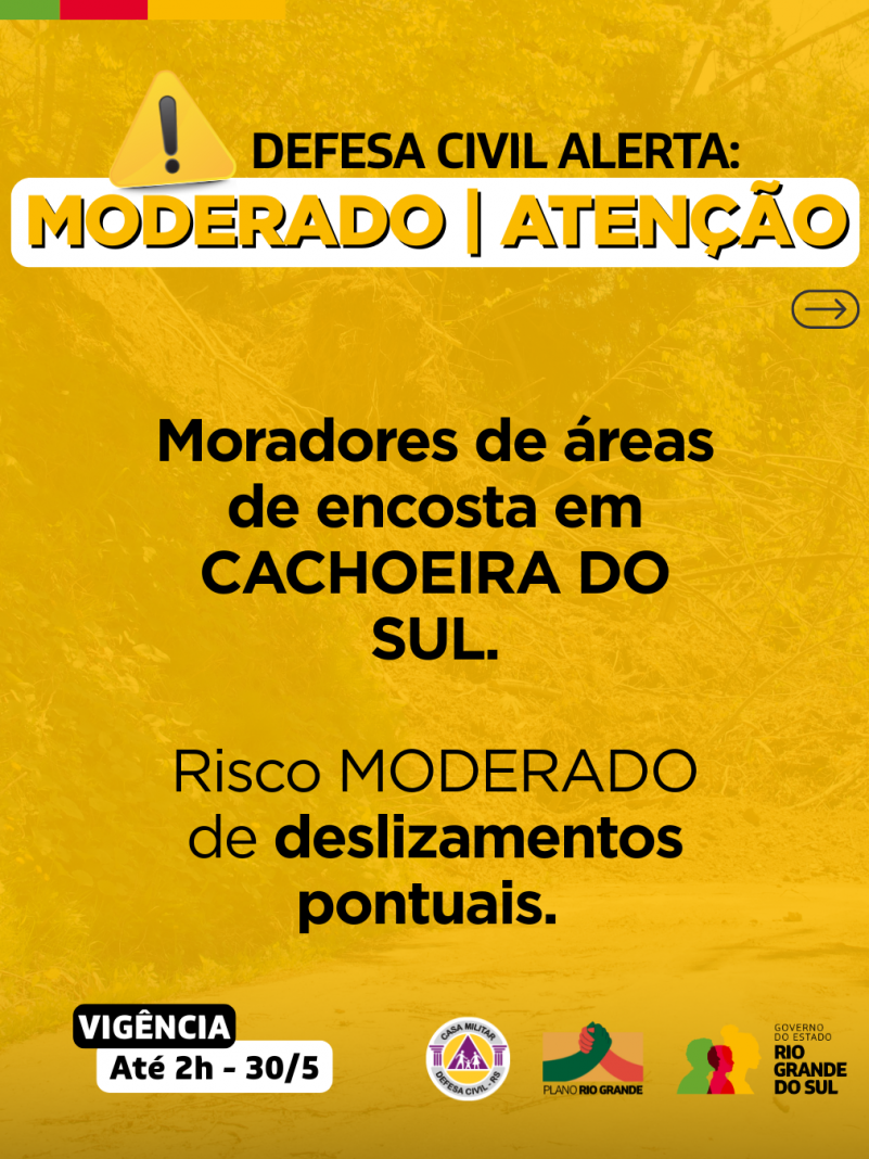 Alertas Movimentos de massa Municípios