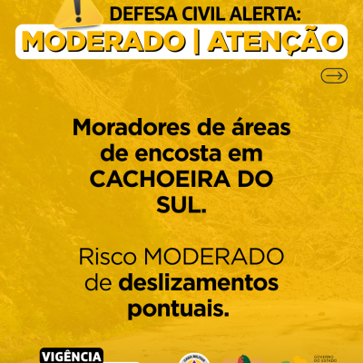 Alertas Movimentos de massa Municípios