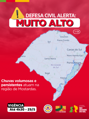 Alertas Comportamentos padrão (31)