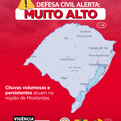 Alertas Comportamentos padrão (31)