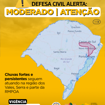 Alertas Comportamentos padrão (33)