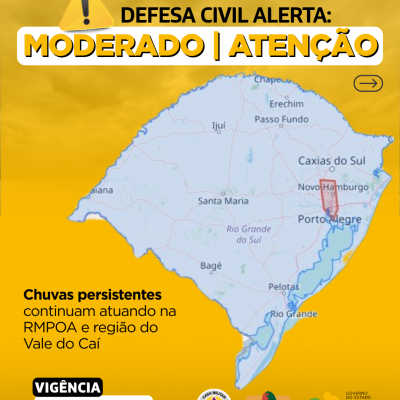 Alertas Comportamentos padrão (35)