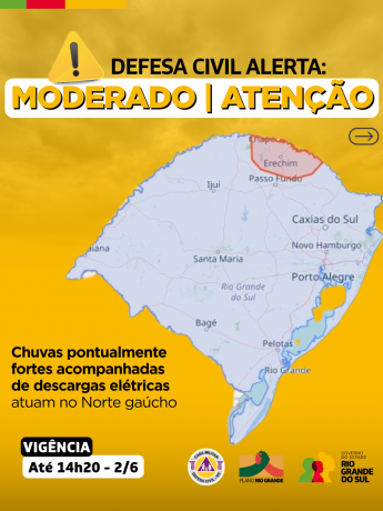 Alertas Comportamentos padrão (36)