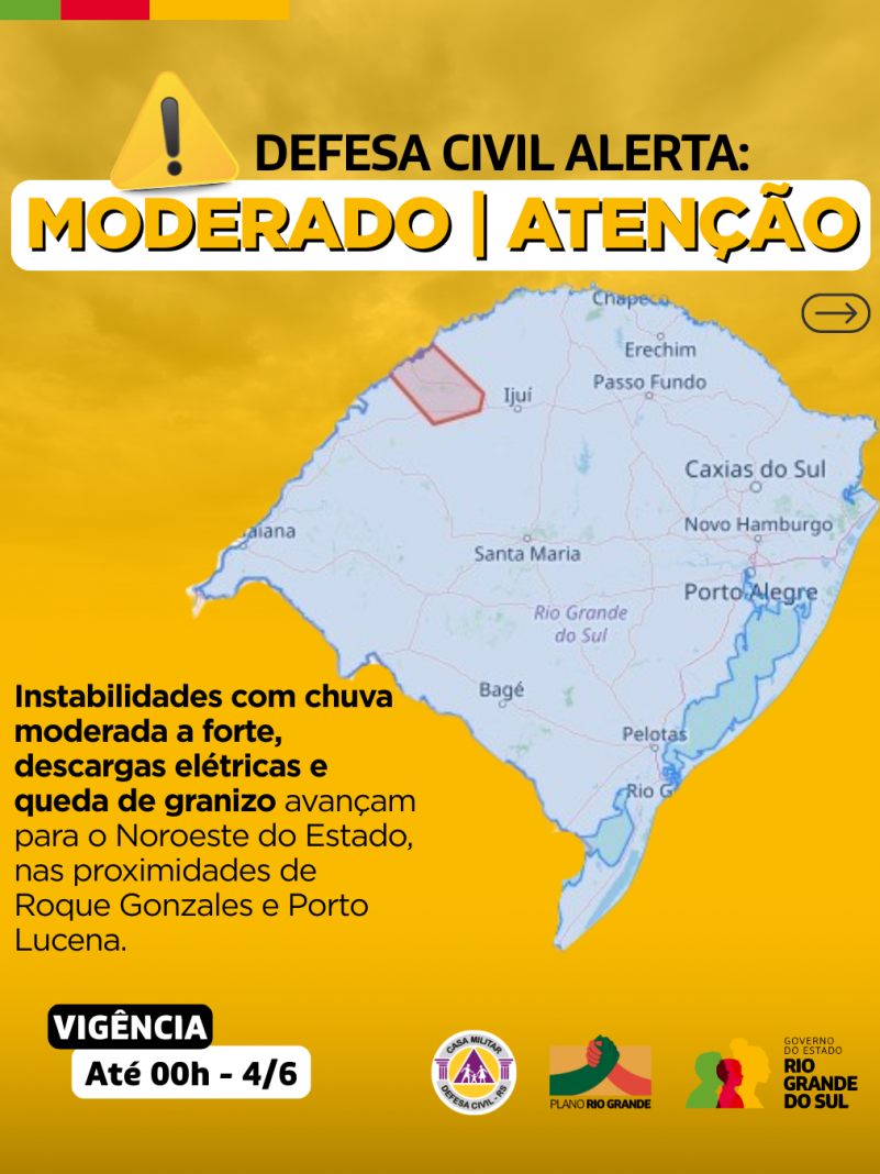 Alertas Comportamentos padrão (42)