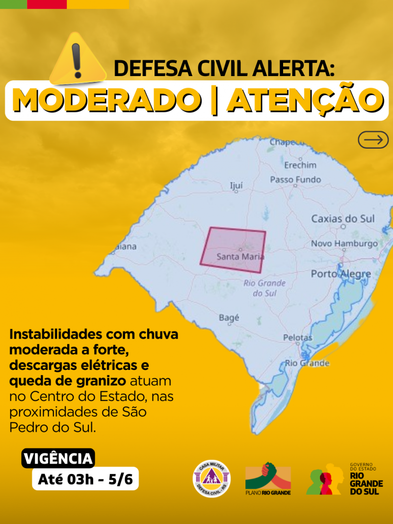 Alertas Comportamentos padrão (48)