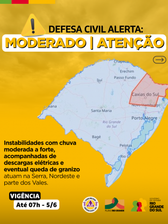 Alertas Comportamentos padrão (51)