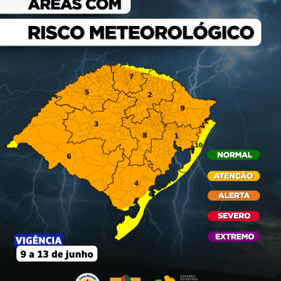 Avisos Padrão (2)