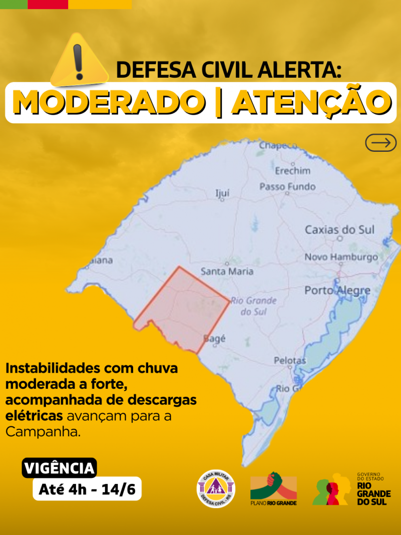 Alertas Comportamentos padrão (56)