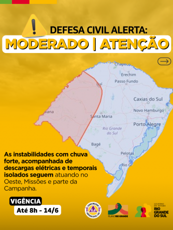 Alertas Comportamentos padrão (57)