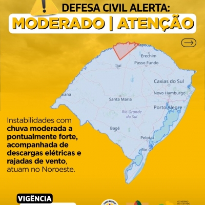Defesa Civil alerta: Condição de ATENÇÃO para instabilidades com chuva moderada a pontualmente forte, raios e vento 