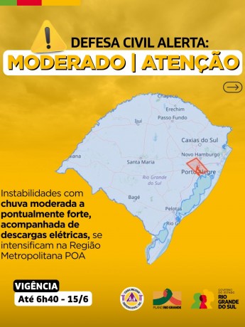 Defesa Civil alerta: Condição de ATENÇÃO para instabilidades com chuva moderada a pontualmente forte e descargas elétricas
