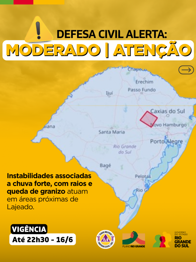 Alertas Comportamentos padrão (62)