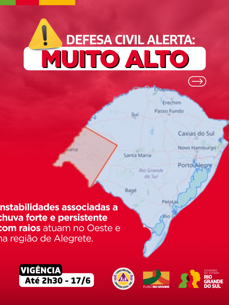 Alertas Comportamentos padrão (66)