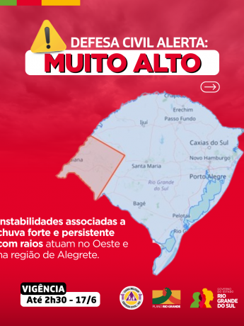 Alertas Comportamentos padrão (66)
