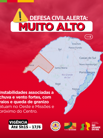 Alertas Comportamentos padrão (69)