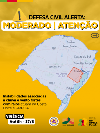 Alertas Comportamentos padrão (71)