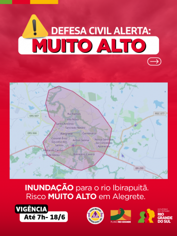Alertas Comportamentos padrão (74)